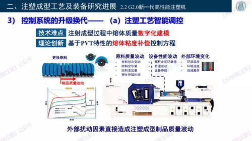 3D復(fù)印與智能模塑成型 技術(shù)、裝備及零售市場(chǎng)解析